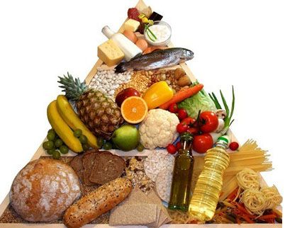 با کدام مواد غذایی کرونا را از خود دور کنیم؟