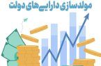 سامانه مولدسازی رونمایی شد