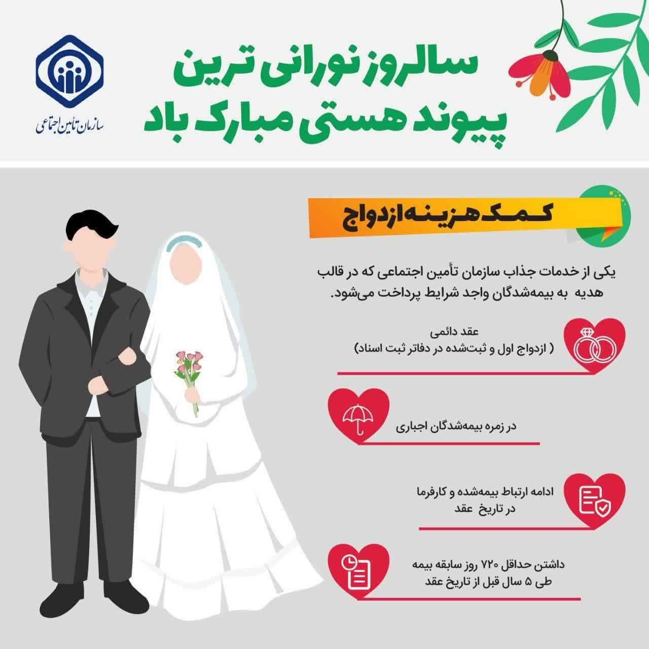 آشنایی با خدمت «کمک هزینه ازدواج» سازمان تأمین اجتماعی