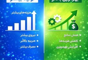 تولید بیشتر یا بهرهوری بالاتر؟ سؤال اصلی توسعه انرژی برق در ایران