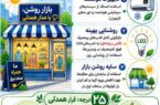 آغاز هفته مدیریت مصرف برق