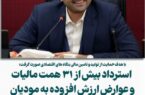 استرداد بیش از ۳۱ همت مالیات و عوارض ارزش افزوده به مودیان