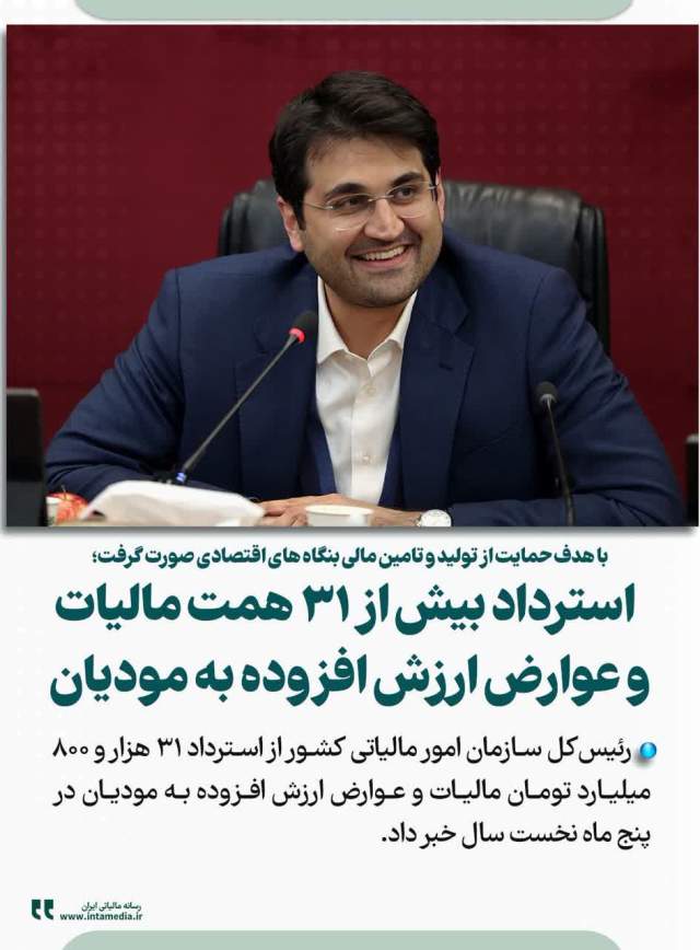 استرداد بیش از ۳۱ همت مالیات و عوارض ارزش افزوده به مودیان