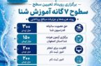 در آستانه‌ شکوه؛ جایی که آب، آینه و اراده به هم می‌رسند