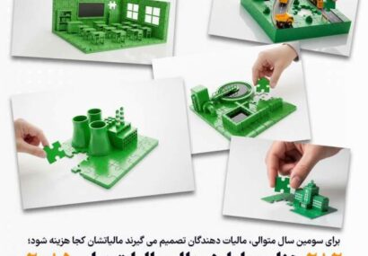 ۲۸۲ هزار میلیارد ریال مالیات برای ۲۰۸۵ پروژه ملی و استانی نشان‌دار می‌شود