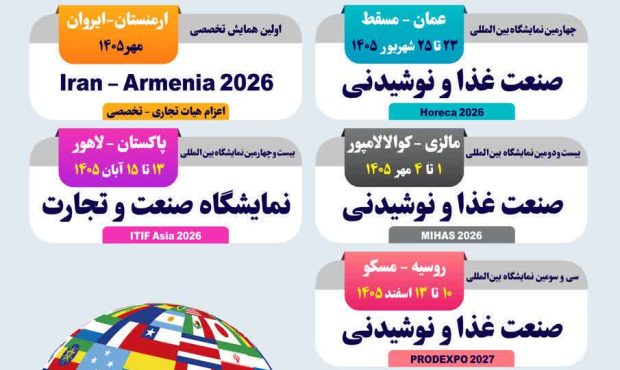 فرصت حضور در رویدادهای نمایشگاهی بینالمللی اصفهان فراهم شد